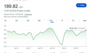 英伟达“滞涨”数月，本周“全球最重要财报”拉得动吗？