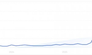 ChatGPT做电商，攻入亚马逊的腹地